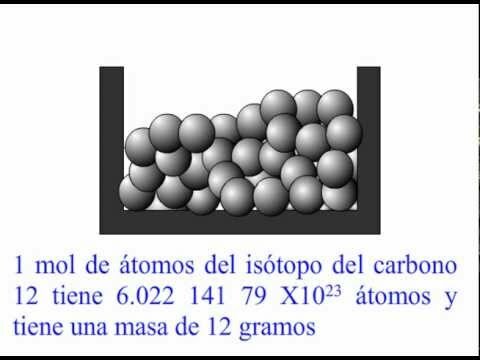 Propiedades del Carbono