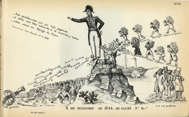 Junta de Notables publica las Bases Orgánicas de la República Mexicana