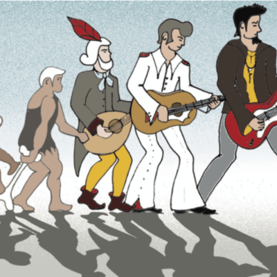 Timeline: HISTORIA DE LA MÚSICA