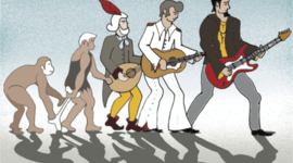 Timeline: HISTORIA DE LA MÚSICA