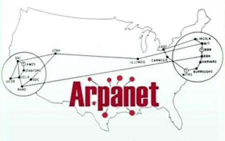 Arpanet