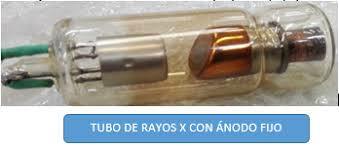 Tubo de ánodo fijo