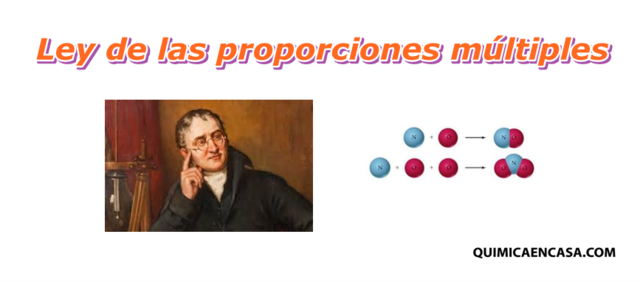 Ley de las proporciones múltiples.