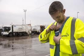 Wearable: Actualidad