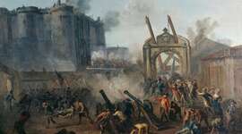 Timeline: Timeline of the Revolutions of the Enlightenment