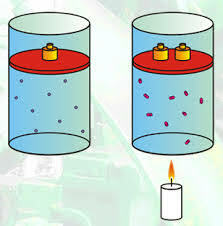 Gay-Lussac fromula ley de los gases con su nombre.