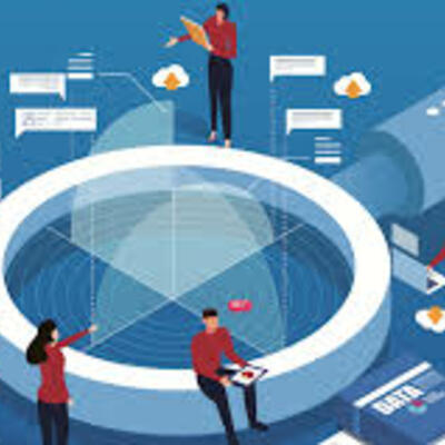 Timeline: Evolución de los Recursos Humanos