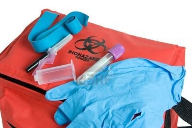 Priority Nursing Academy