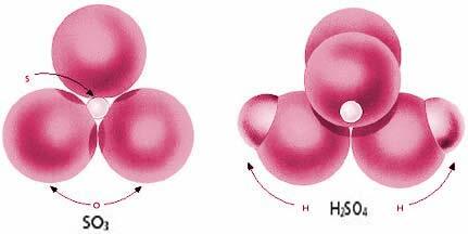 QUÍMICA MODERNA (EL MOL)