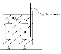 Lord Kelvin Colabora con James Prescott Joule e investigan el efecto Joule-Thomson