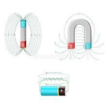 Electromagnetismo (Periodo) 1807-1873