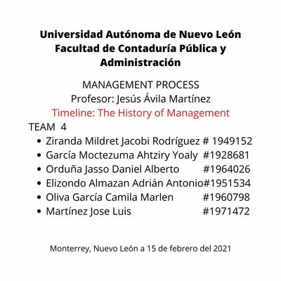 Timeline: HISTORY OF MANAGEMENT