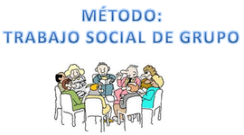 Timeline: Acontecimientos del método TSG