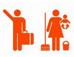 Atribución y percepción de papeles de genero