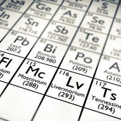 Timeline: The Discovery of Elements