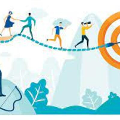 Timeline: Recursos Humanos y Liderazgo