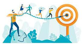 Timeline: Recursos Humanos y Liderazgo