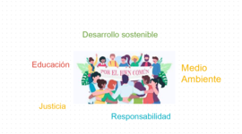 Timeline: Linea de Tiempo LA POLITICA Y EL BIEN COMÚN