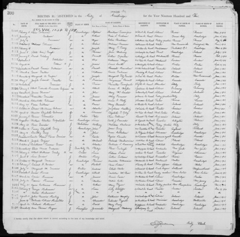 Albert Gottholm Birth