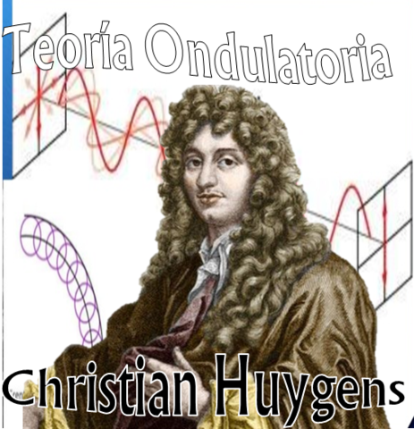 Teoría Ondulatoria