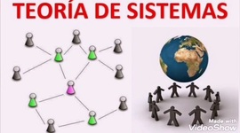 Timeline: Historia de la Teoría de Sistemas (TGS)