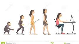 Timeline: Línea de Tiempo del Internet