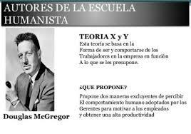 Douglas Mcgregor - TEORÍA DEL COMPORTAMIENTO X y Y