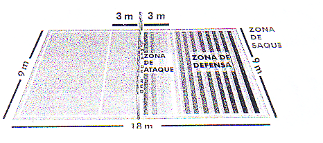 Modificación del reglamento