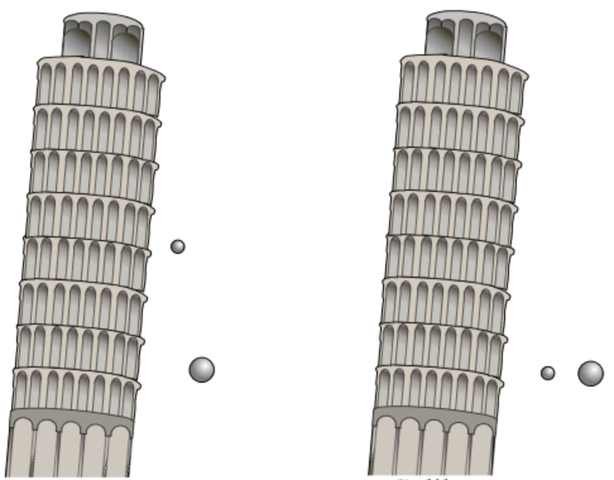 "Ley de los Cuerpos que Caen" Galileo Galilei