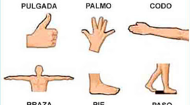 Timeline: EVOLUCIÓN  DE  LOS  PATRONES  DE  MEDIDA