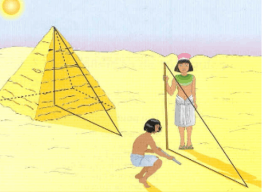 Sistema de medidas angulares