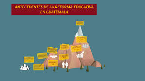 Reforma educativa por: Luz Marina Castro