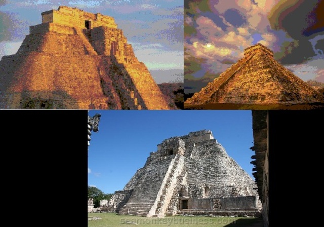 Mayan Cities
