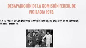 COMISIÓN FEDERAL ELECTORAL