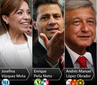 ELECCIONES 2012