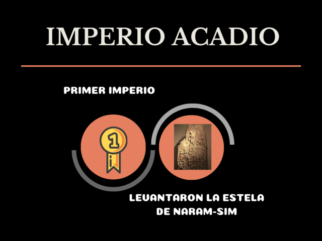 IMPERIO ACADIO