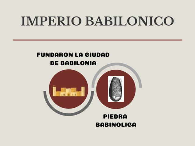IMPERIO BABILONICO