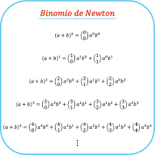 "Teorema del binomio" Isaac Newton