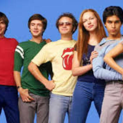 Timeline: Technology Timeline 70s