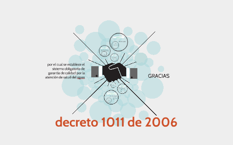 Decreto 1011 de 2006