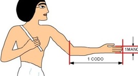Timeline: LA EVOLUCIÓN DE LOS PATRONES DE MEDIDA