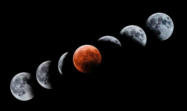 Teoría Cósmica o Sideral