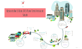 Resolución 1536 de 2015