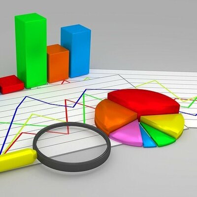 Timeline: Desarrollo histórico de la estadística