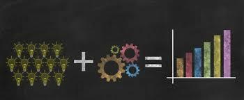 organizaciones de empresas definidas