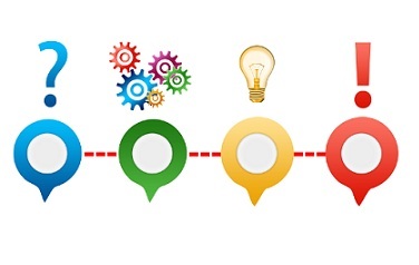 1977 LA PERSISTENCIA DE LOS PROBLEMAS DE DEFINICIÓN