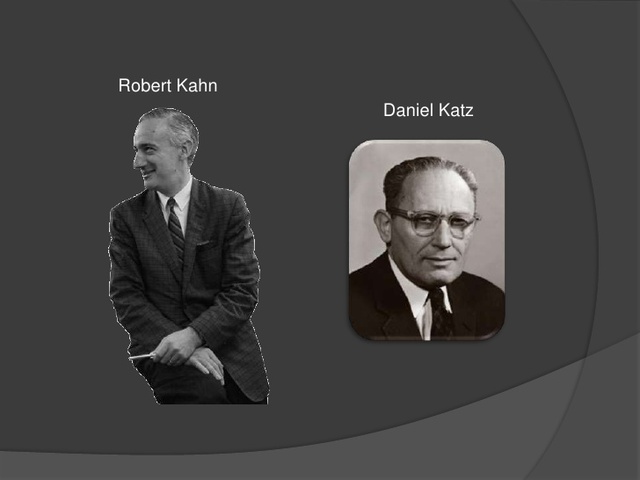 Katz y Kahn