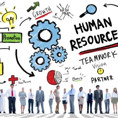 Timeline: CINCO MOMENTOS CLAVES PARA LA EVOLUCION DE LOS RECURSOS HUMANOS RR.HH