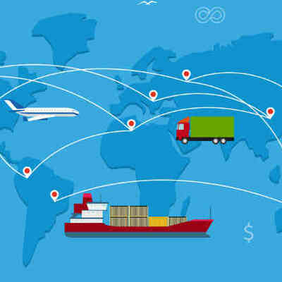 Timeline: TRATADOS DE LIBRE COMERCIO DE EL SALVADOR