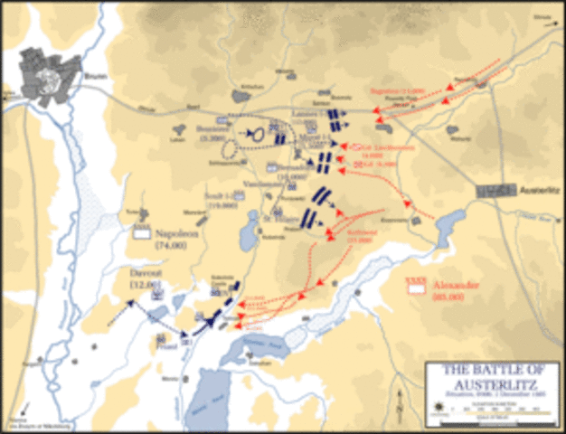 Battle Of Austerlitz
